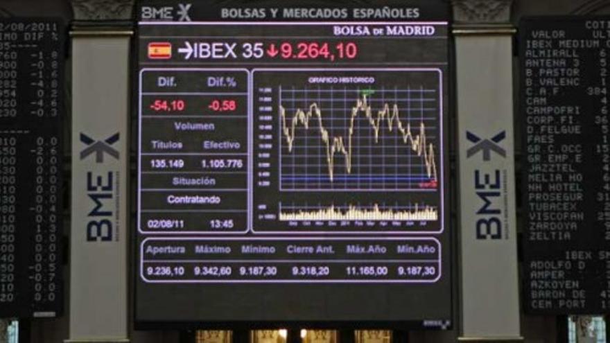 La Bolsa cierra con una caída del 2,18 por ciento