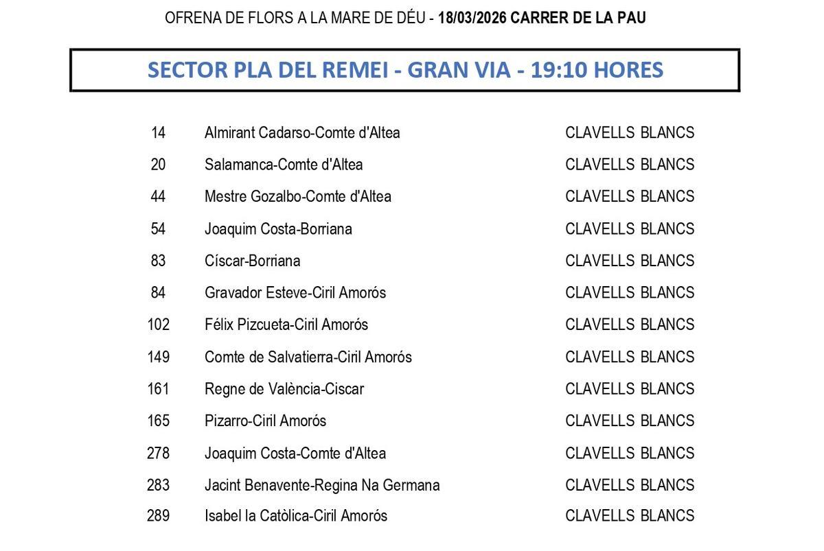 Calle de la Paz. 18 de marzoo