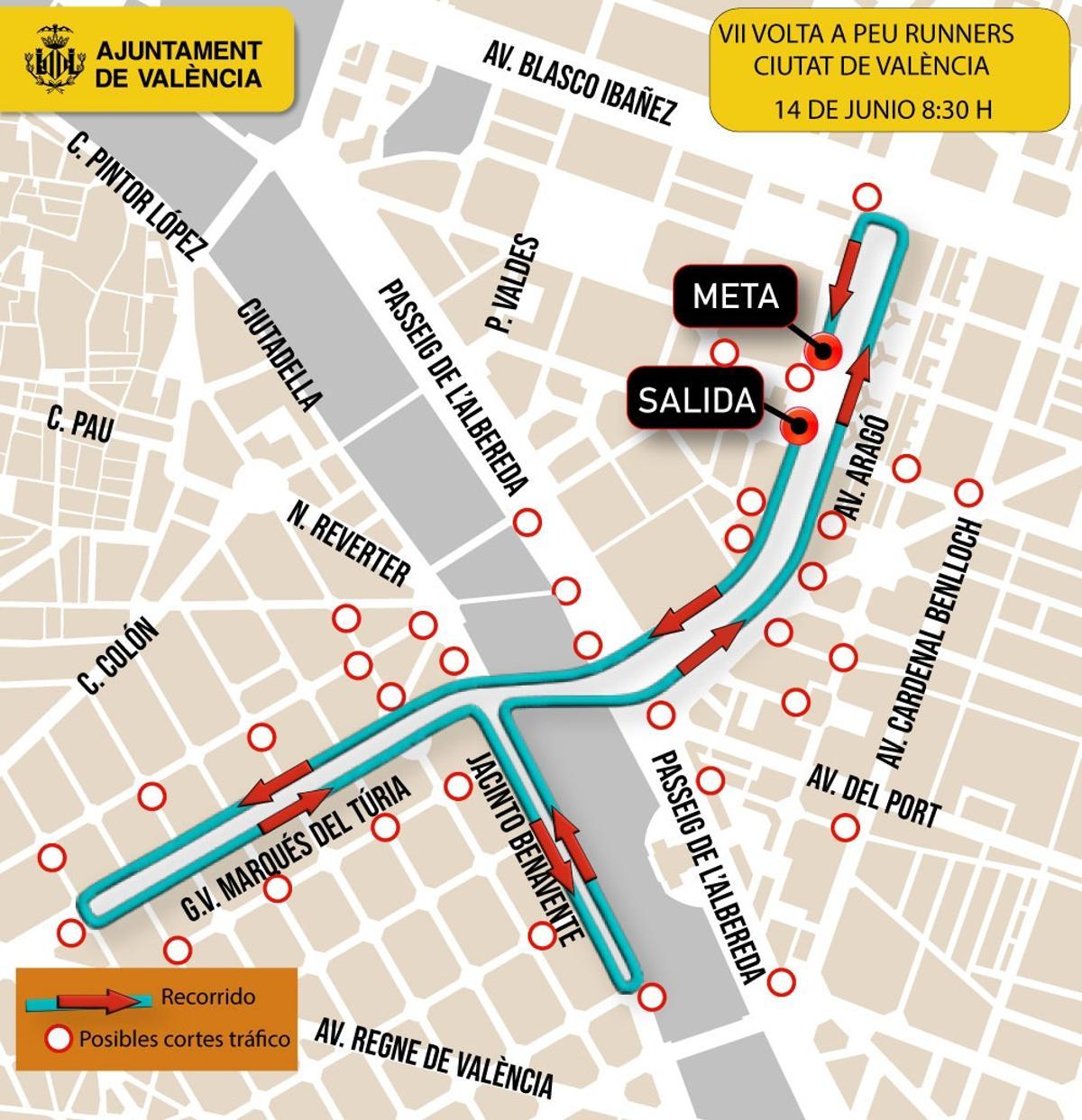 Recorrido de la carrera y cortes de tráfico