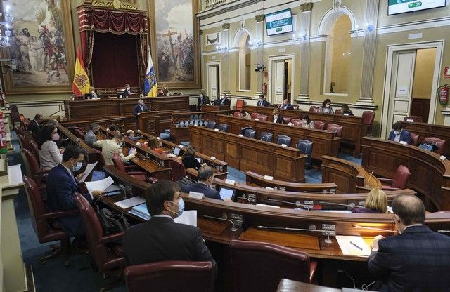 Pleno del Parlamento de Canarias, 24.11.2021
