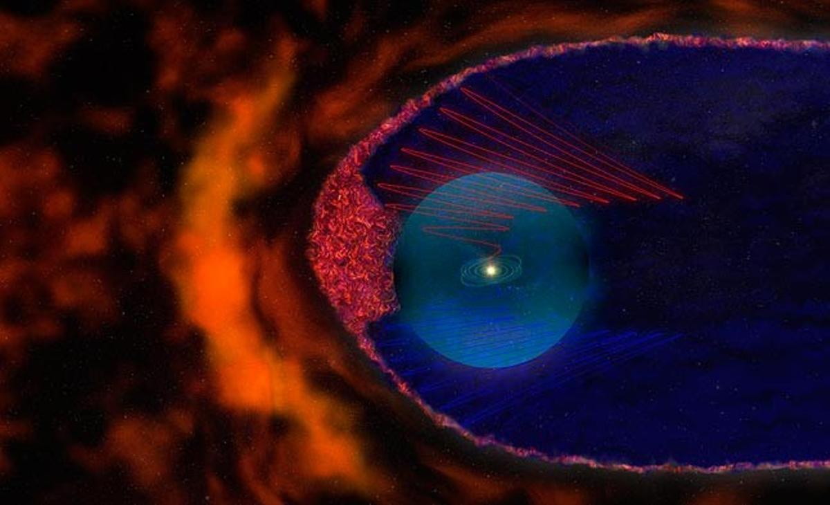 En aquesta representació artística s’interpreten les últimes observacions de la NASA sobre l’entorn del Sistema Solar. Segons les dades captades per la sonda Voyager, que no para d’enviar informació en el seu viatge cap als confins de l’univers, la perifèria del Sistema Solar podria ser un mar turbulent de bombolles magnètiques independents del Sol. En lloc d’un entorn uniforme com es creia inicialment.