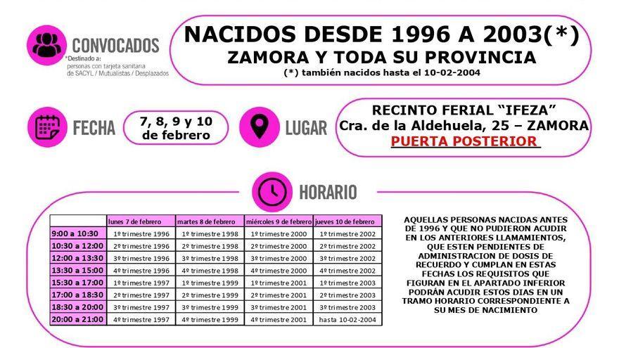 Vacunación en Zamora de los nacidos entre 1996 y 2003 (y repesca anteriores).