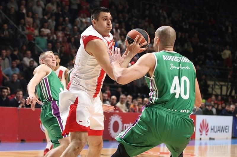 Euroliga | Estrella Roja 80-76 Unicaja