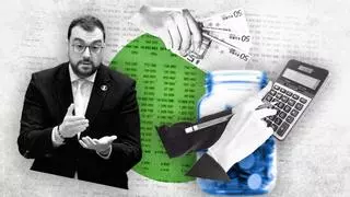 ¿Quién pagará más y quién menos con el nuevo IRPF de Asturias? Unos 100 euros de rebaja hasta este nivel de renta