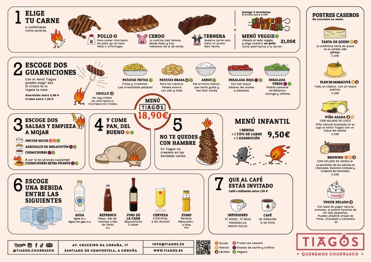 Menú del restaurante Tiagos Churrasco