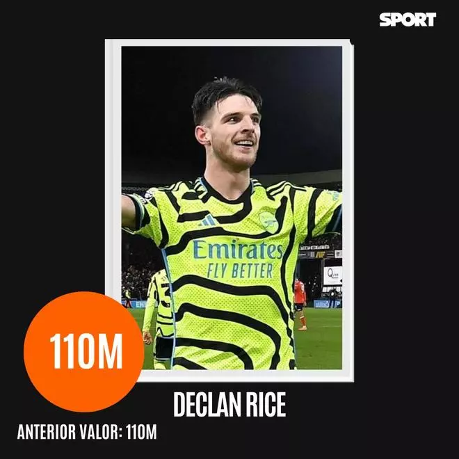 ¡Ranking actualizado! Estos son los diez jugadores más valiosos de la temporada 2023/24, según Transfermarkt