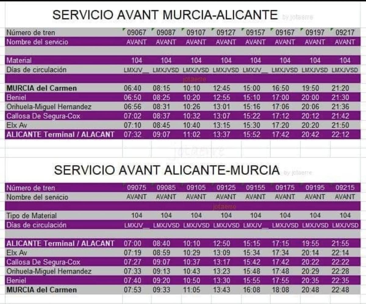 Horario completo del Cercanías Murcia-Alicante