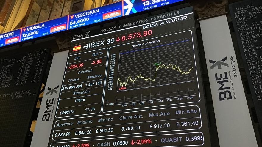 La bolsa sube el 1,68% y recupera los 8.700 puntos por la distensión en Ucrania