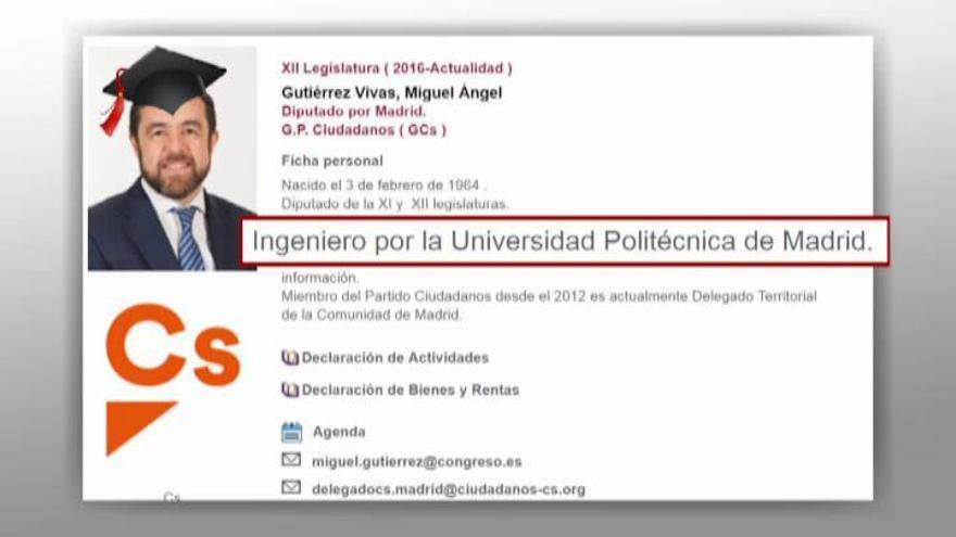 Estos son los currículum falsos de los políticos