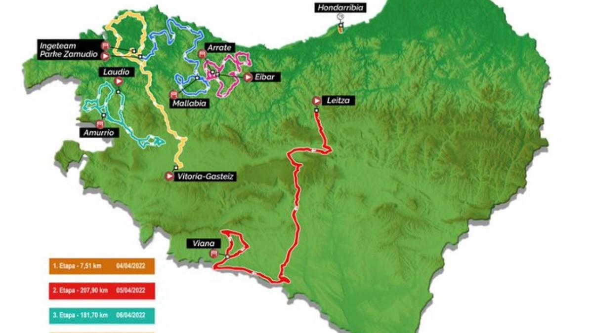 Recorrido oficial de la Vuelta al País Vasco 2022
