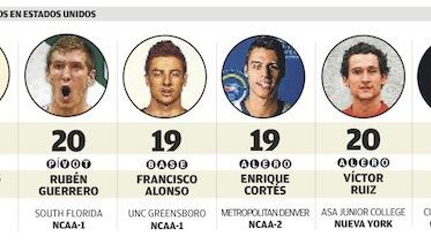 Los malagueños en Estados Unidos