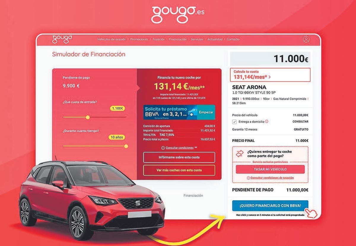 Gougo.es
