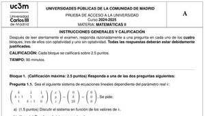 Examen de Matemáticas II en la PAU de Madrid