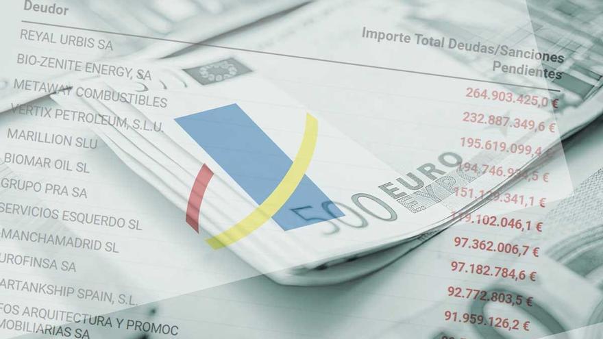 Lista completa de morosos de Hacienda 2025: consulta todos los nombres aquí
