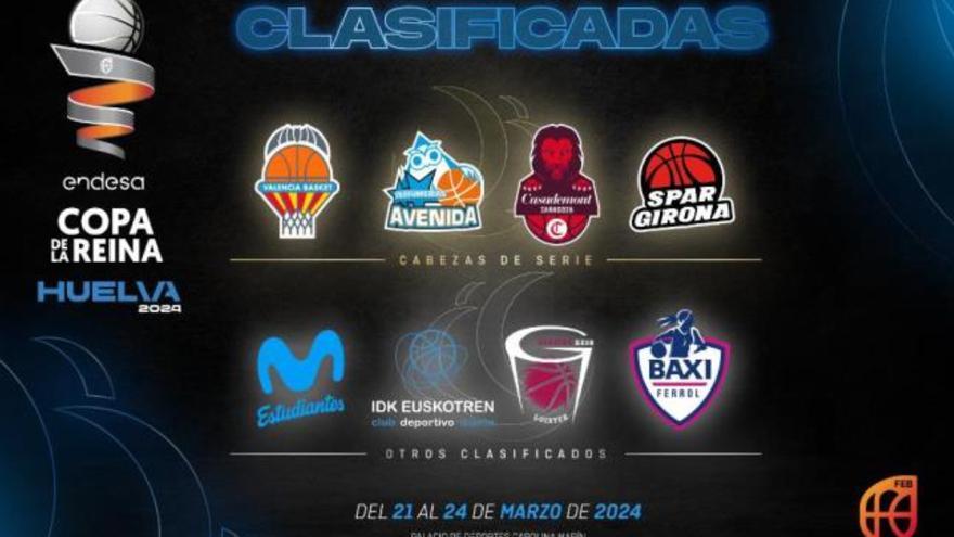 El Valencia Basket se medirá al IDK Euskotren en los cuartos de final de la Copa de la Reina