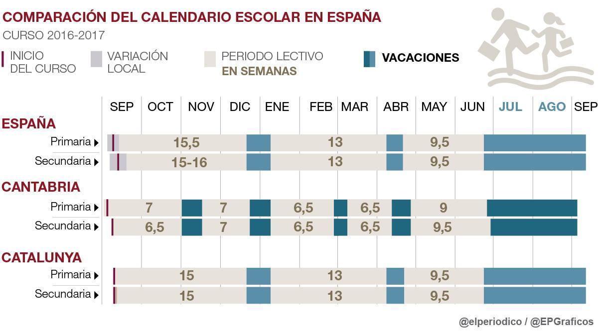 vacaciones-escolares1200