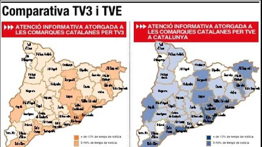 Els pobles petits no tenen espai a les televisions p&uacute;bliques - Diari de  Girona
