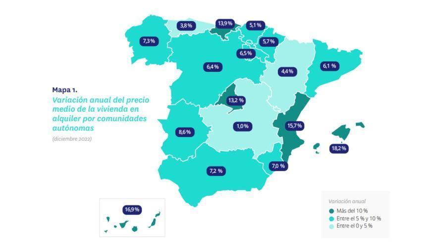 Incremento del precio del alquiler por Comunidades Autónomas en 2022.