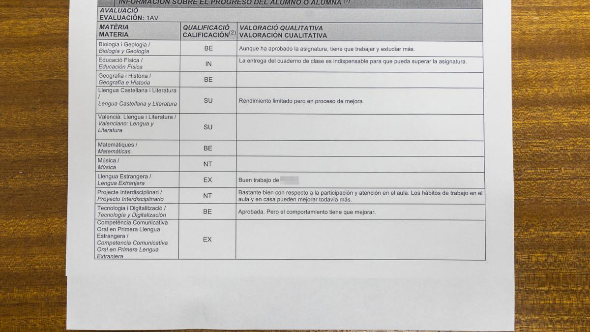 Comparativa entre las antiguas notas y las nuevas notas del plan LOMLOE GERMAN CABALLERO