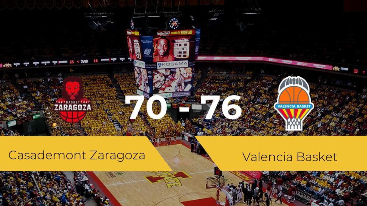 El Valencia Basket vence al Casademont Zaragoza (70-76)