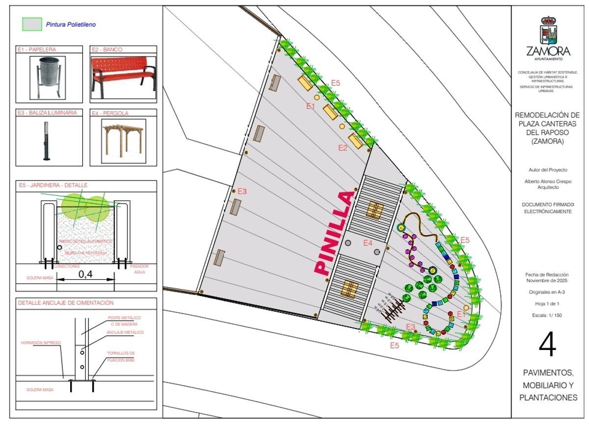 Plano de la remodelación de la plaza Canteras del Raposo