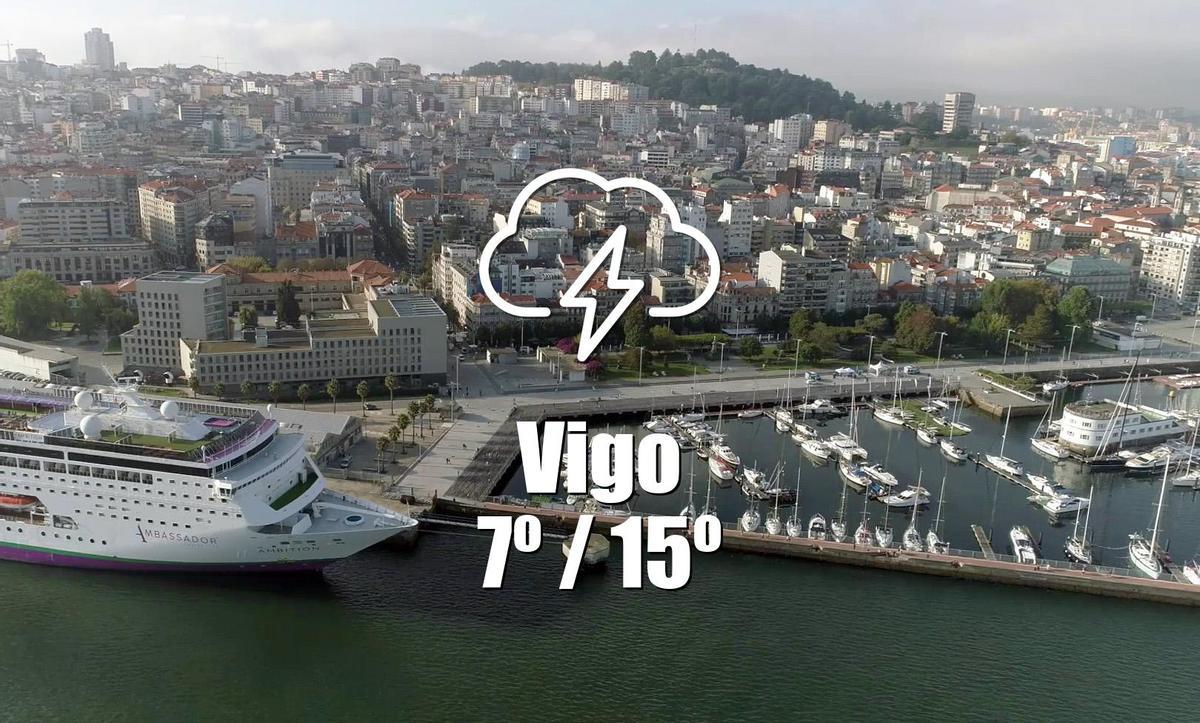 El tiempo en Vigo: previsión meteorológica para hoy, martes 10 de marzo