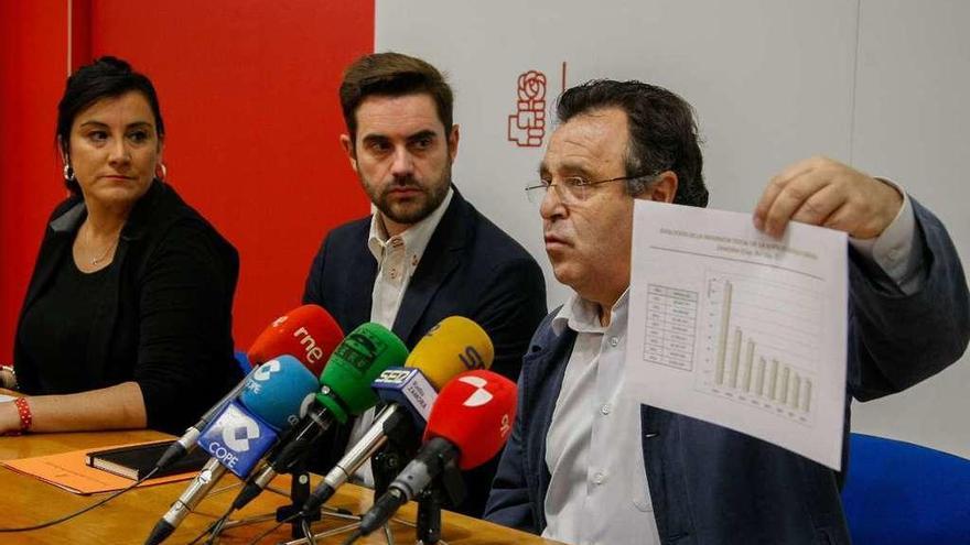 Ana Sánchez, Antidio Fagúndez y José Ignacio Martín Benito, ayer en la sede del PSOE.