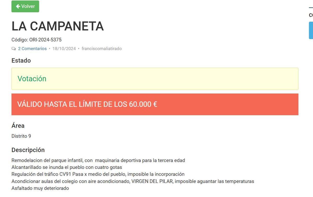 Propuesta de La Campaneta que obtuvo 324 votos