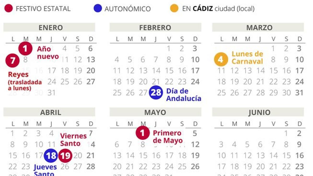Calendario laboral Cádiz 2019