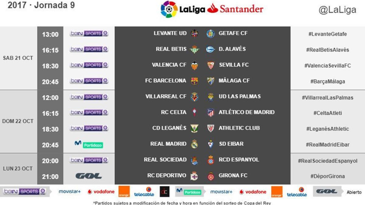 Estos son los horarios de la Jornada 9 de LaLiga