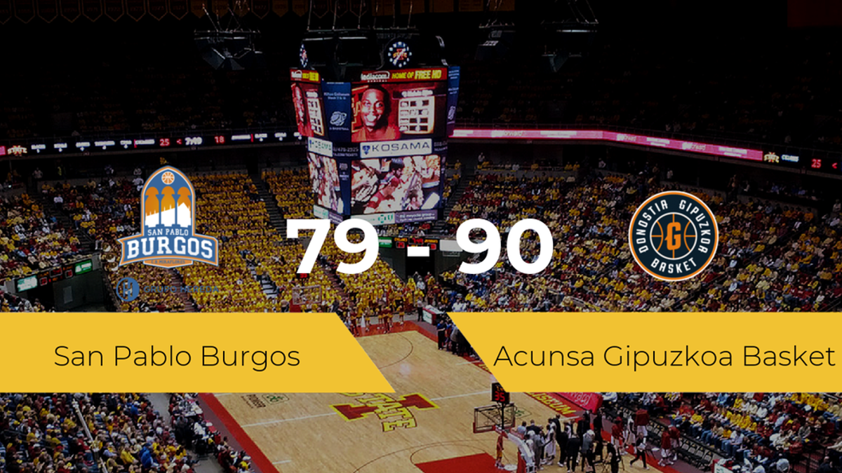 Victoria del Acunsa Gipuzkoa Basket ante el San Pablo Burgos por 79-90