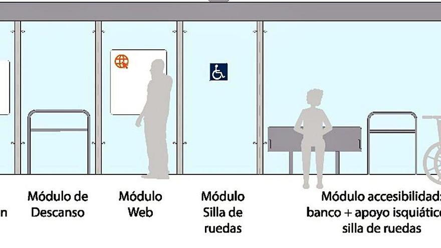 Propuesta de módulos que podrá incluir el prototipo de marquesina interactiva, según el concurso municipal.   | // LA OPINIÓN