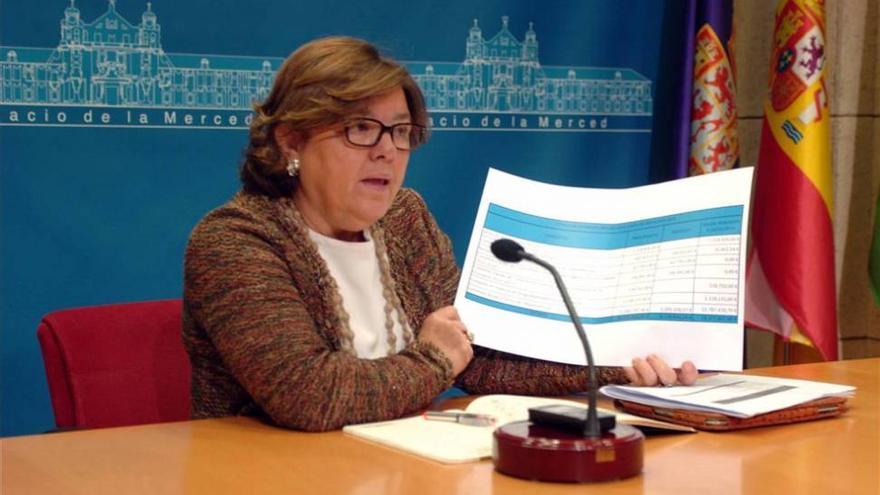 La Diputación ha adelantado 3,7 millones de la ayuda a domicilio