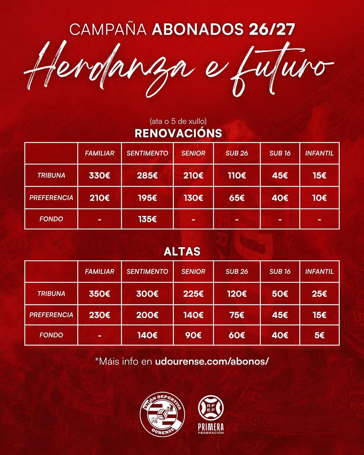 Precios desglosados por graderíos y modalidades.