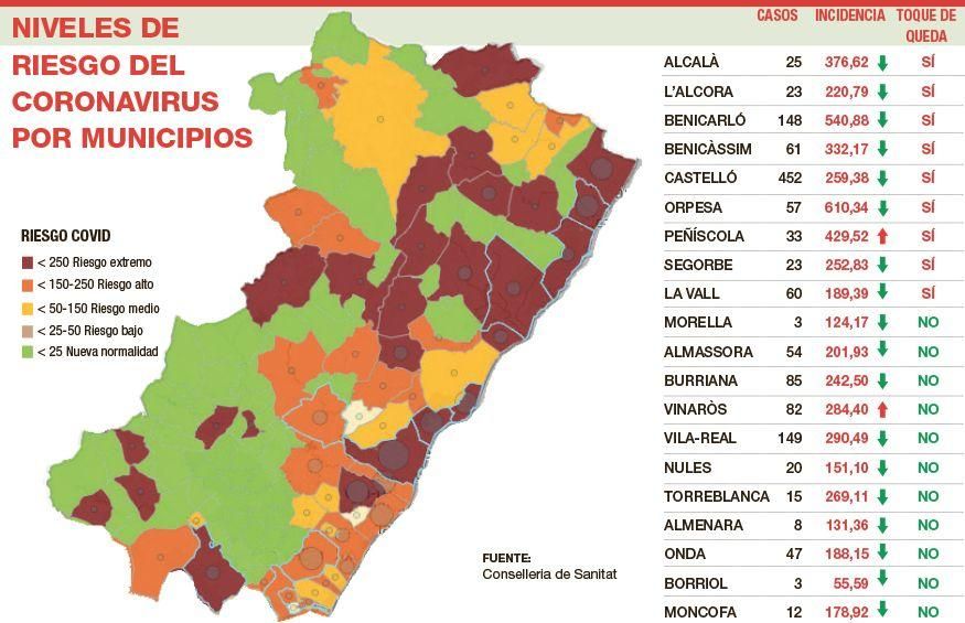 Mapa de incidencia en los principales municipios de Castellón