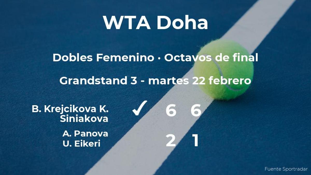 Las tenistas Krejcikova y Siniakova se hacen con la plaza de los cuartos de final a costa de Panova y Eikeri