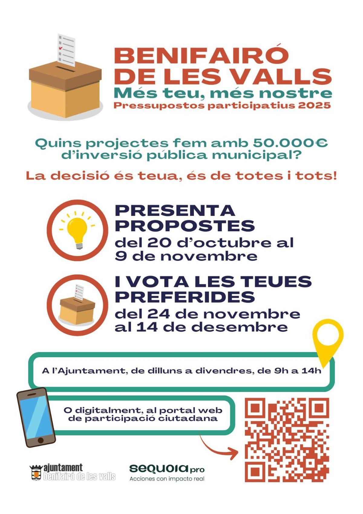 Cartel de la iniciativa.