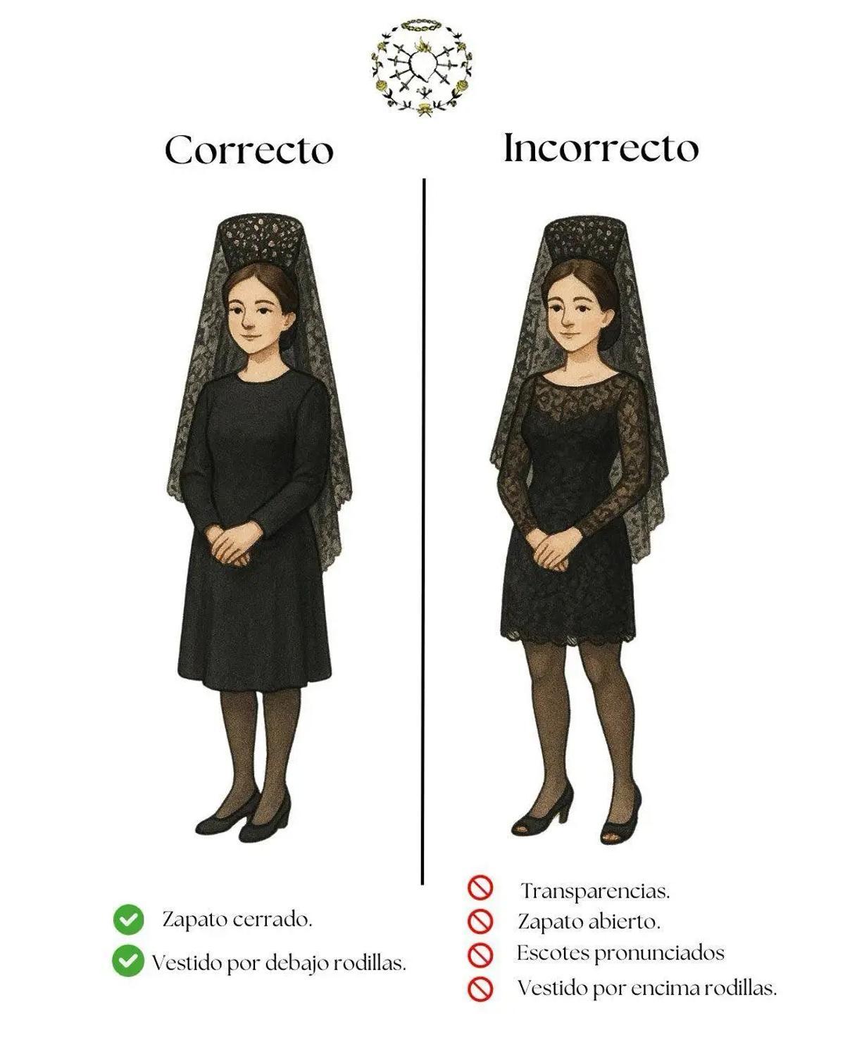 Dibujo difundido por la mayordomía