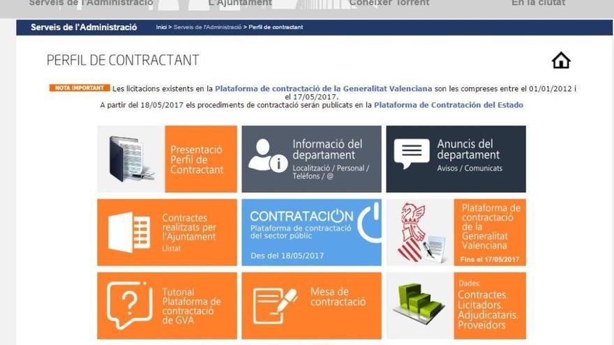 Portal de transparencia.