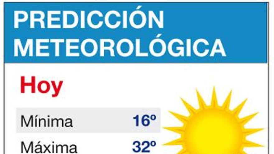 Las temperaturas caen ocho grados pero sin visos de próximas lluvias