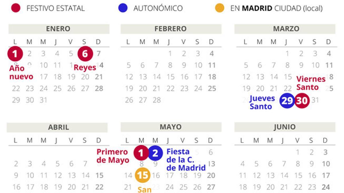Calendario laboral Madrid 2018