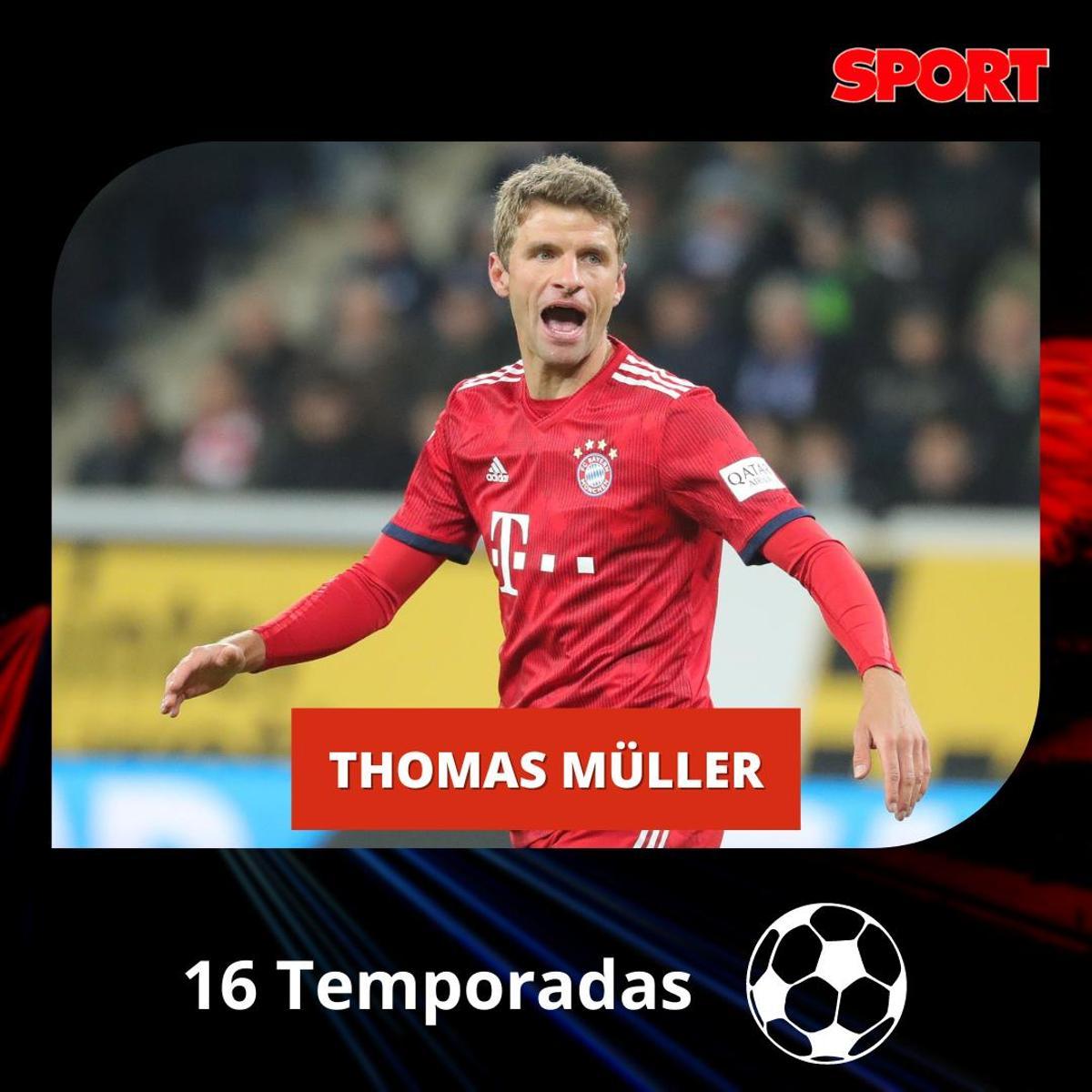 Los jugadores más fieles de las grandes ligas europeas Los jugadores más fieles de las grandes ligas europeas