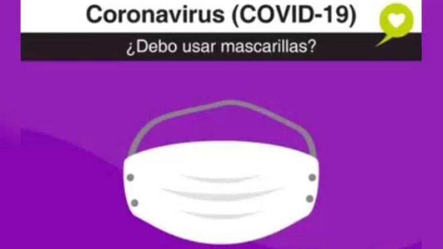 Coronavirus (Covid-19) - ¿Debo usar mascarillas?