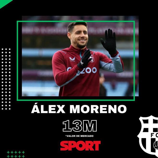 Álex Moreno (Aston Villa): 13 millones de euros