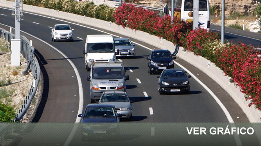 ¿Cuánto deben los españoles en multas de tráfico?