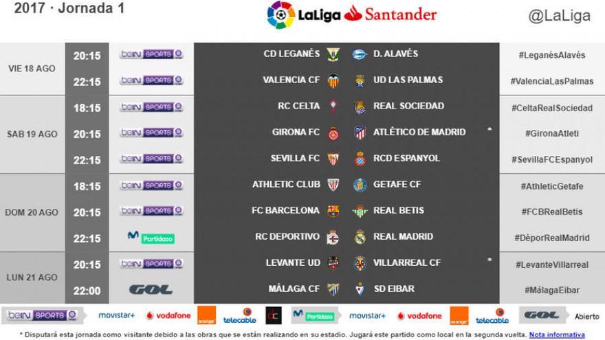 El Málaga CF estrena la Liga en lunes