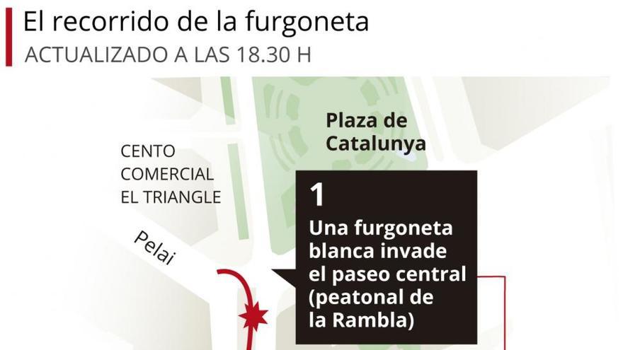 La furgoneta ha recorrido 500 metros haciendo eses