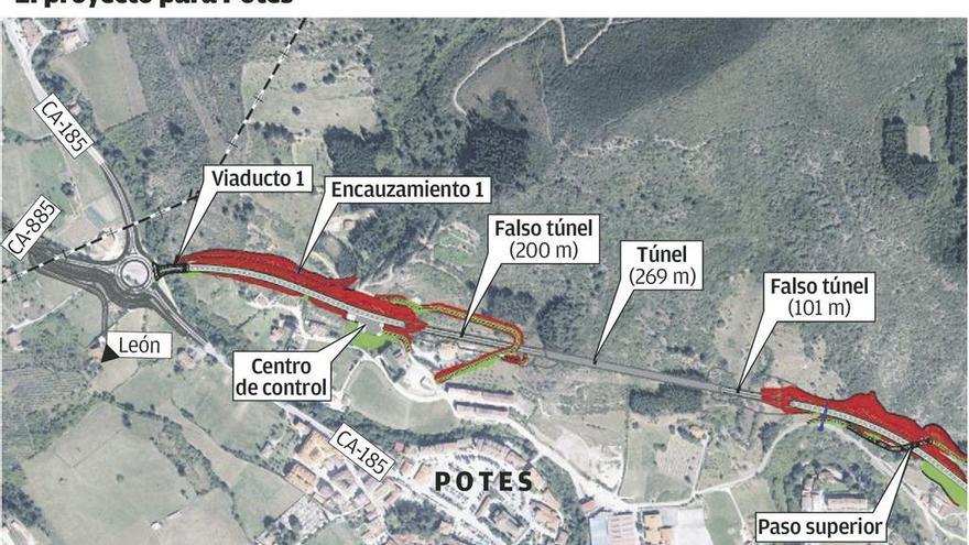 La circunvalación de Potes, más cerca al aprobar Fomento las expropiaciones