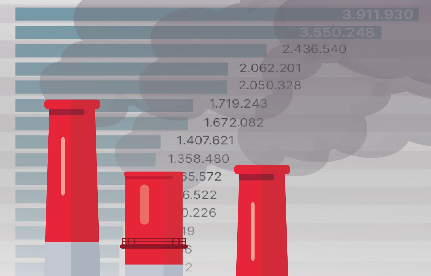 Lista empresas más contaminantes