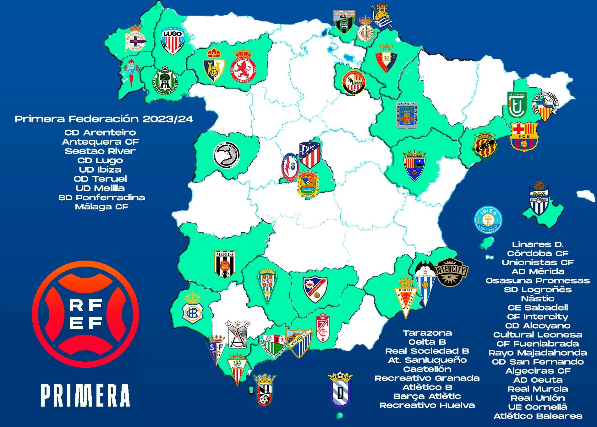 La Primera RFEF 23/24 conocerá este fin de semana a sus 40 clubes La